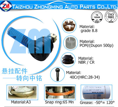道奇ES-187L横拉杆外球头——泰州市中铭汽车配件有限公司优质供应产品
